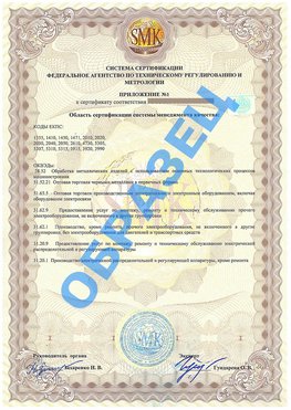 Приложение 1 Новониколаевский Сертификат ГОСТ РВ 0015-002